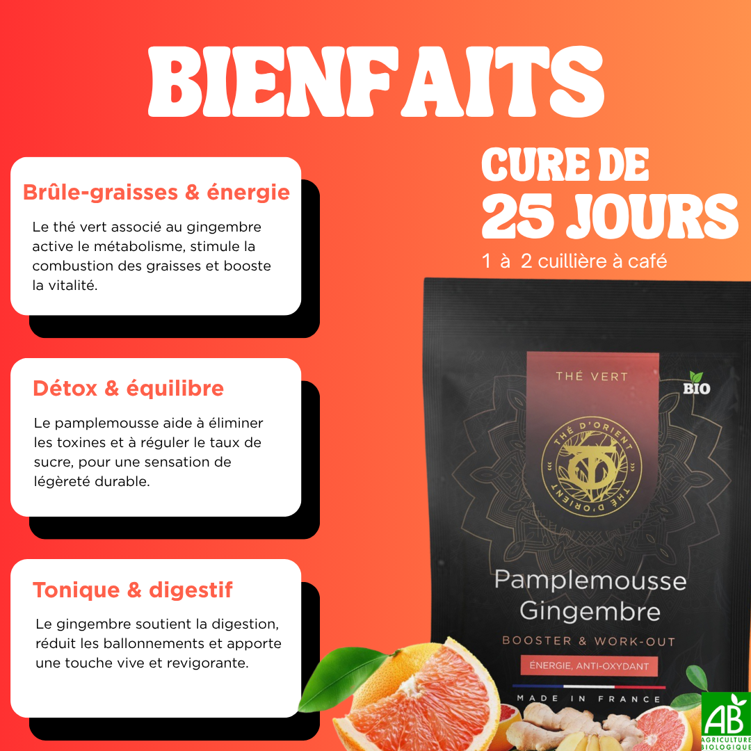 Pamplemousse Gingembre