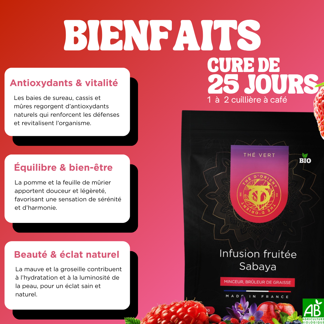 Infusion Fruitées - Sabaya