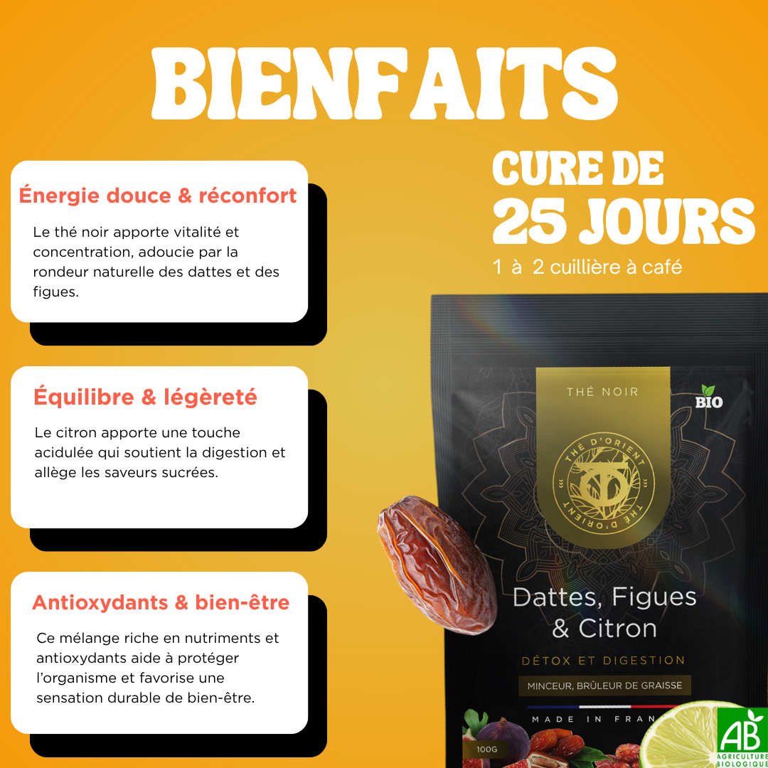 Dattes Figues & Citron