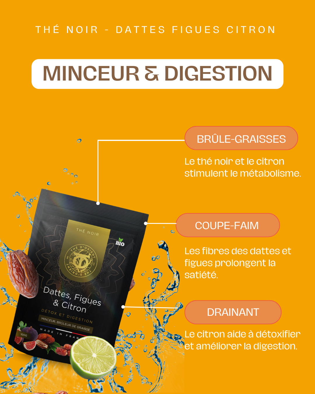 Dattes Figues & Citron